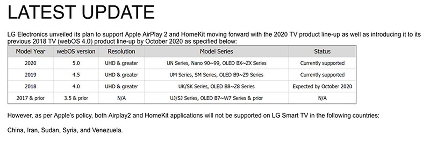 LG食言，目前没有计划将AirPlay 2和HomeKit引入2018年的电视 Ios资讯 第2张